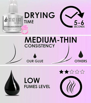 Stacy Lash Sensitive Eyelash Extension Glue