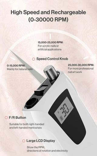 MelodySusie Selene(SC320D) Rechargeable Nail Drill 30,000 RPM