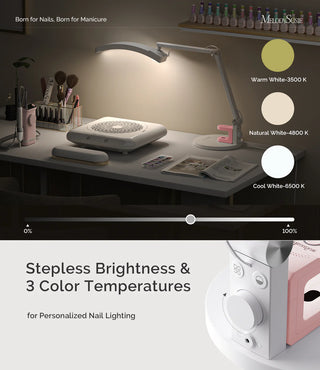 MelodySusie S-Pro29G Nail-Focused 3-Mode Manicure Table Lamp with White Mini Nail Lamp