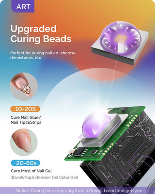 MelodySusie P-Art01R Rechargeable Mini LED/UV Nail Art Lamp