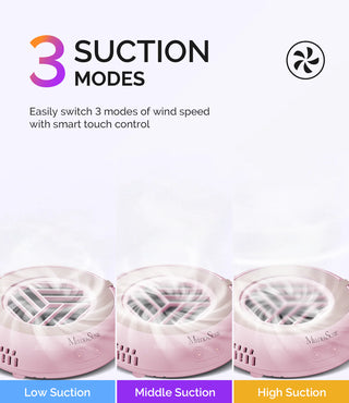 MelodySusie HProA Nail Dust Collector