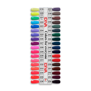 DND DIVA PARALLEL UNIVERSE COLLECTION - 36 GEL SET