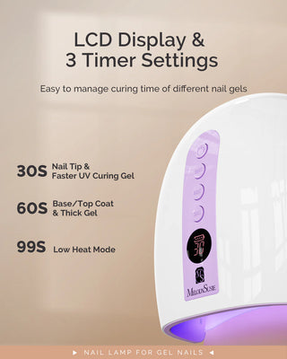 MelodySusie P-PLUS30G Rechargeable Cordless UV/LED Nail Lamp
