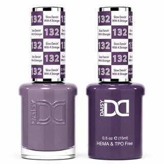DND DUO HEMA & TPO Free GEL POLISH 101-201