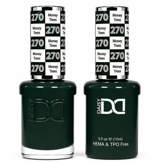 DND DUO HEMA & TPO Free GEL POLISH 202-290